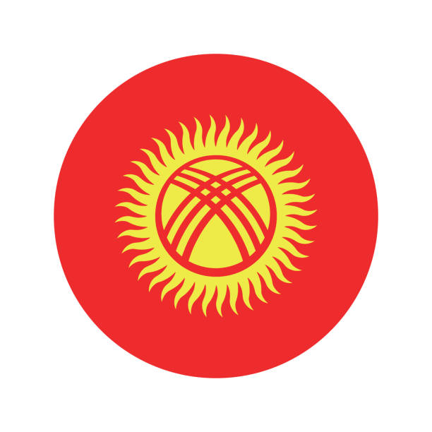 kyrgyzstan flag
